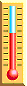 Como Medir la Temperatura en perros